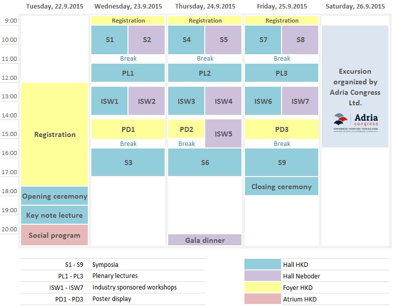 Program ENG web 6.8.2015